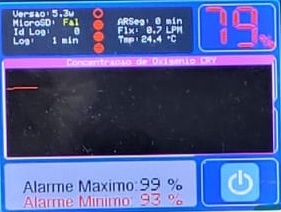 GR-OXY