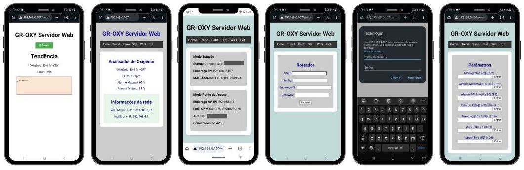 GR-OXY
